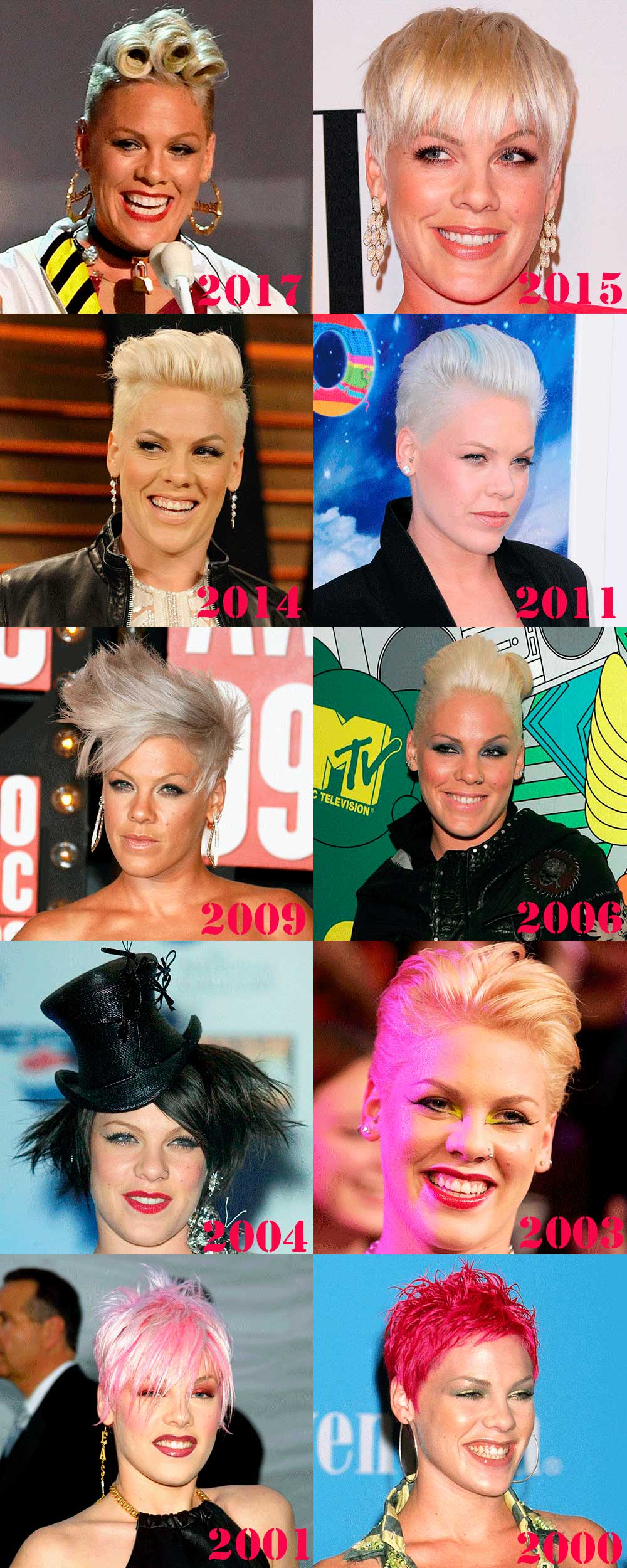 Pink's most beauty looks in the last years. P!nk most beautiful looks in the last years