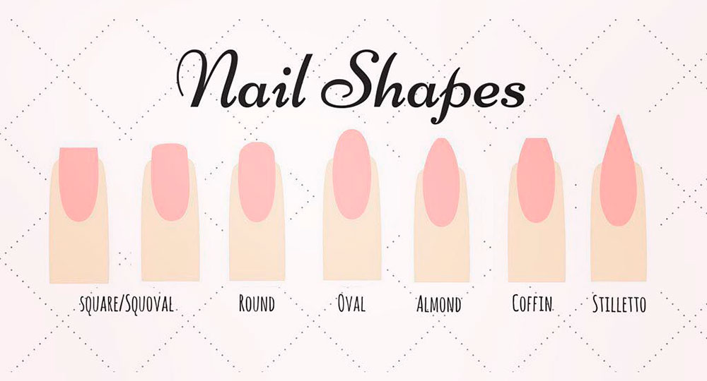 How to Choose the Best Nail Shape That Suits You How to Choose the Best Nail Shape That Suits You
