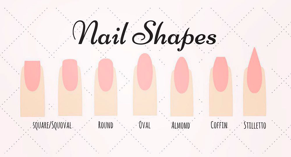 How to Choose the Best Nail Shape That Suits You? | Stylish Belles