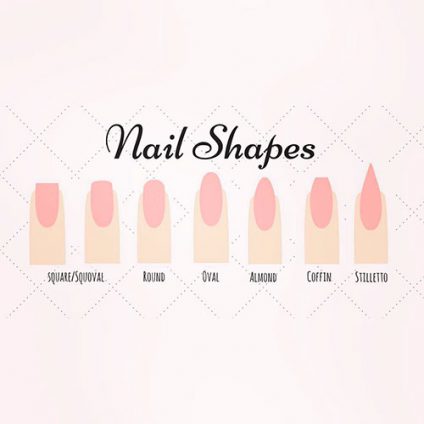 How to Choose the Best Nail Shape That Suits You? | Stylish Belles