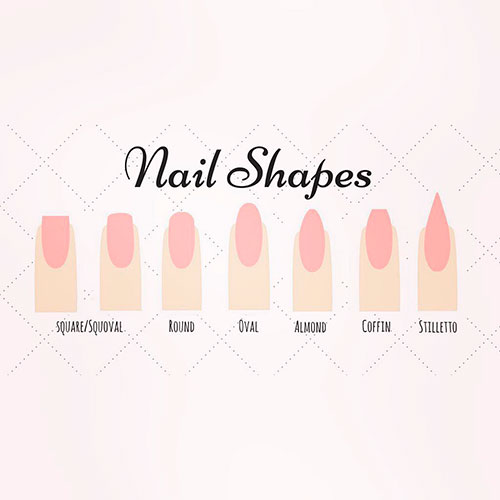 The Best Nail Shape That Suits You