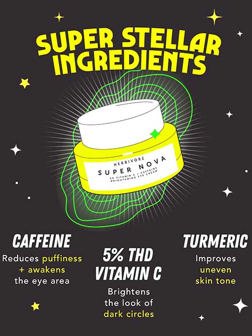 Why you should use Herbivore Super Nova Caffeine Eye Cream?