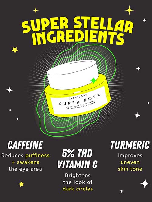 Herbivore Super Nova Caffeine Eye Cream Why you should use Herbivore Super Nova Caffeine Eye Cream?