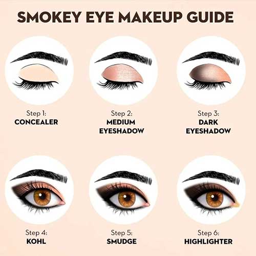 How to Do Smokey Eye Makeup Step By Step At Home