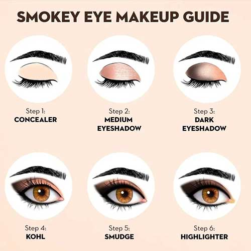 How to Do Smokey Eye Makeup How to Do Smokey Eye Makeup Step By Step At Home